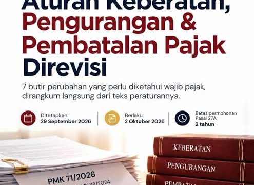 Melalui Peraturan Menteri Keuangan Nomor 71 Tahun 2026, Pemerintah Permudah Penyelesaian Kewajiban Perpajakan